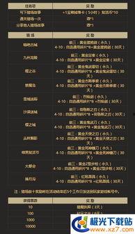 逆战活动最新爆料入口是什么,揭秘神秘入口,抢先体验刺激战场! 第3张 逆战活动最新爆料入口是什么,揭秘神秘入口,抢先体验刺激战场! 第3张